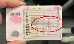 Prawo jazdy kat A: kiedy można zacząć i jakie są wymagania?