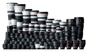 Najlepsze obiektywy do Canon EOS 700D - wybierz idealny dla siebie
