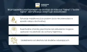 Weryfikacja dostępu do klauzul tajnych obejmuje sytuację majątkową, zdrowie psychiczne i uzależnienia, co jest kluczowe dla poświadczenia bezpieczeństwa.