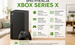 Xbox Series X z kontrolerem na stole, obok ikony specyfikacji technicznych.