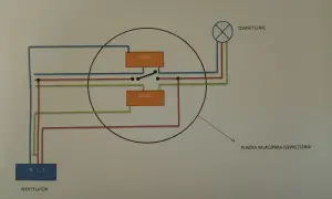 Schemat podłączenia wentylatora łazienkowego do oświetlenia. Pokazuje połączenia elektryczne przez złączki WAGO w puszce.