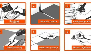 Jaka temperatura zasilania ogrzewania podłogowego: wszystko co musisz wiedzieć