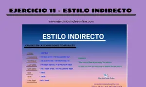 Tabla de cambios temporales para el estilo indirecto en inglés. Aprende a transformar "today" en "that day".