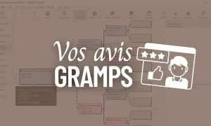 Vos avis sur Gramps, le logiciel de généalogie. L'arbre généalogique est affiché, montrant des noms et des dates.