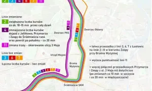 Jak dojechać z Gdańska do Oliwy - najwygodniejsze opcje transportu