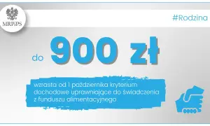 Fundusz alimentacyjny – co wlicza się do dochodu? Zaskakujące fakty!