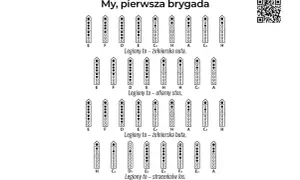 Zapis nutowy do pieśni patriotycznej "My, pierwsza brygada". Pokazuje palcowanie na flet prosty dla poszczególnych zwrotek.