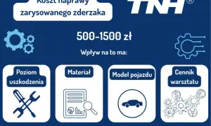 Ile kosztuje nowy zderzak? Ceny i czynniki wpływające na koszt