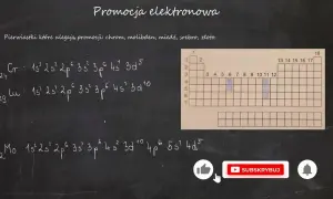 Promocja elektronowa jakie pierwiastki – kluczowe informacje dla uczniów
