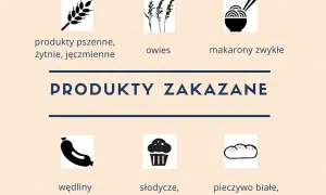 Gluten: Gdzie się ukrywa? Przewodnik po bezpiecznej diecie!
