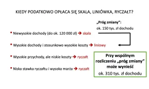 B2B ryczałt czy liniowy - który podatek obniży Twoje koszty?