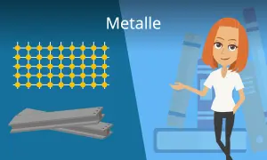 Die Abbildung zeigt die Eigenschaften von Metallen: ein Atomgitter, Stahlträger und eine Frau vor Büchern.