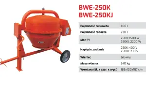 Betoniarka 250l: Ile cementu? Receptura na solidny beton!
