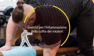 Uomo in palestra con un'icona stilizzata che indica la spalla. Testo: "Esercizi per l'infiammazione della cuffia dei rotatori".