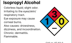 Czy alkohol izopropylowy jest szkodliwy? Tak, jest drażniący dla oczu, skóry i dróg oddechowych, może powodować oparzenia rogówki, senność, zawroty głowy i zapalenie skóry. Jest łatwopalny.