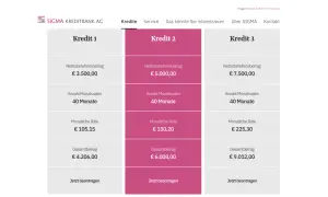 Vergleich von drei Krediten der SIGMA KREDITBANK AG: Nettodarlehensbetrag, Monatsraten & Gesamtkosten. Gute sigma kreditbank erfahrungen möglich.