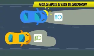 Illustration montrant la différence entre feux de position et feux de croisement. Une voiture bleue utilise des feux de route, une jaune des feux de croisement.