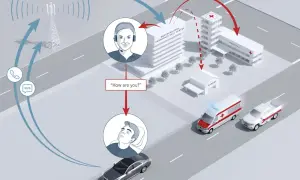 System eCall: kierowca w nieświadomości, centrum Mercedesa odbiera sygnał, wysyła pomoc.