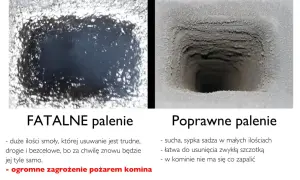 Porównanie kominów: lewy z zatartą smołą (fatalne palenie, grozi pożarem), prawy z czystą sadzą (poprawne palenie). Pamiętaj, co ile czyścić komin!