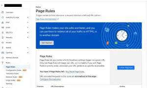 Panel Cloudflare z sekcją Page Rules. Umożliwia zarządzanie regułami dla domeny, np. przekierowanie ruchu. Dostępne są 3 reguły.