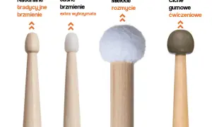Jakie pałki do perkusji elektronicznej wybrać, by grać lepiej?