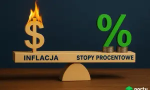 Waga pokazuje, kto ustala stopy procentowe: płonący dolar (inflacja) kontra procent na monetach (stopy procentowe).