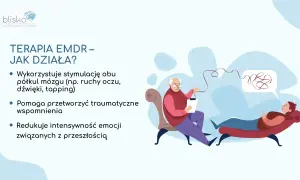 Terapia EMDR co to? Ilustracja pokazuje sesję terapeutyczną, gdzie terapeuta prowadzi pacjentkę, pomagając przetworzyć trudne wspomnienia.