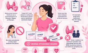 Kobieta cieszy się, że Letrox i inne leki na tarczycę można stosować razem. Informacje o leczeniu niedoczynności tarczycy.