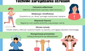 Ilustracja pokazuje techniki radzenia sobie ze stresem, takie jak ćwiczenia oddechowe, medytacja, aktywność fizyczna, zdrowe rytuały i reorganizacja priorytetów, wspierając **rezyliencję**.