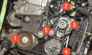 Silnik z widocznymi elementami do wymiany paska klinowego: koło pasowe (1), napinacz (5), alternator (3), sprężarka klimatyzacji (4) i pompa wspomagania (2).