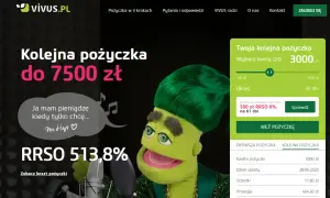 Vivus: Haczyk darmowej pożyczki? Poznaj koszty i ryzyka!