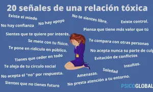 Una mujer llora rodeada de frases que describen una **relación tóxica**: miedo, falta de apoyo, control, insultos, soledad.
