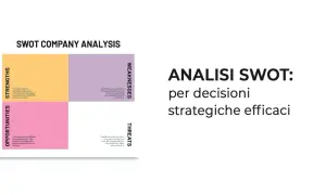 Analisi SWOT: un esempio visivo di punti di forza, debolezza, opportunità e minacce per decisioni strategiche efficaci.