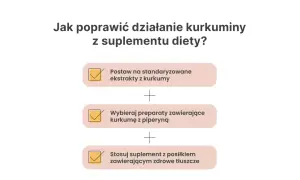 Jak poprawić działanie kurkuminy z suplementu diety? Wybieraj standaryzowane ekstrakty z kurkumy z piperyną i stosuj z posiłkiem bogatym w zdrowe tłuszcze, by w pełni wykorzystać kurkuma właściwości.