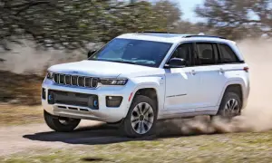 Jeep Grand Cherokee: Ile kosztuje i czy warto? Analiza cen.