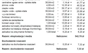 Eksploatacja w spółdzielni mieszkaniowej – jakie koszty musisz znać?