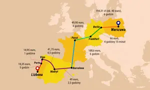 Mapa Europy z zaznaczonymi trasami i cenami. Lot siatka połączeń z Warszawy do Berlina, Frankfurtu, Paryża, Barcelony, Madrytu, Lizbony, Porto i Vigo.