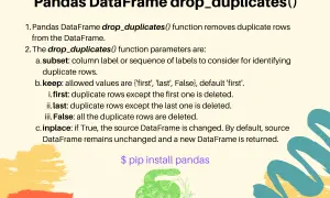 Explication de la fonction Pandas drop_duplicates() pour supprimer les doublons. Installation via pip install pandas.