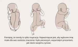 Trzy rysunki niemowląt. Inspiracja dla imion dla chłopców, które mają osobiste znaczenie.