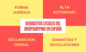 Requisitos legales del dropshipping en España: forma jurídica, alta autónomo, declaración censal, garantías y devoluciones.