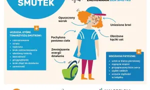 Ilustracja pokazuje objawy smutku i jak radzić sobie z emocjami. Widzimy dziewczynkę z opuszczonym wzrokiem, pochyloną postawą i obniżonymi kącikami ust.