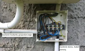 Jaki kabel do przyłącza domu - uniknij kosztownych błędów w wyborze