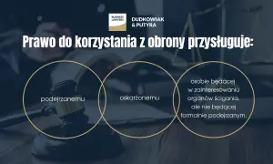 Prawo do obrony obligatoryjnej kpk przysługuje podejrzanemu, oskarżonemu i osobie zainteresowania organów ścigania.
