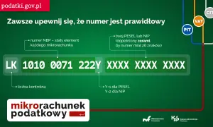 Numer rachunku podatkowego z numerem NBP, liczbą kontrolną i Twoim PESEL lub NIP. Sprawdź poprawność numeru rachunku.