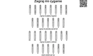 Instrukcja, jak zagrać gamę na flecie, z zapisem nutowym dla utworów "Zagraj mi piękny Cyganie", "Zagraj mi piosnkę sprzed lat" i "Zagraj mi pieśń o miłości".