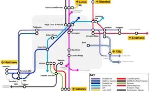 Mapa połączeń kolejowych z lotniskami w Anglii: Heathrow, Gatwick, Luton, Stansted, Southend.