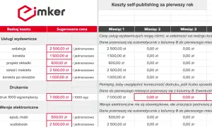 Jak wydać książkę? Self-publishing czy wydawca? Poznaj koszty.