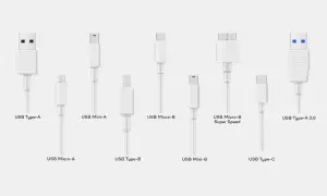Zestaw białych kabli USB: USB Type-A, Mini-A, Micro-B, Micro-B Super Speed, Type-A 3.0, Micro-A, Type-B, Mini-B, Type-C.
