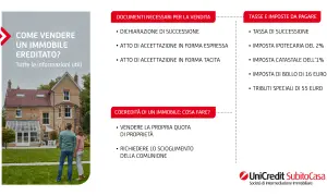 Coppia osserva casa ereditata. Guida alla vendita di un immobile non accatastato, con documenti e tasse.
