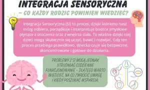 Plan terapii integracji sensorycznej: Praktyczny przykład dla rodziców